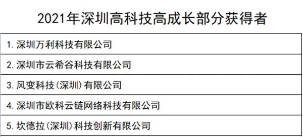 深圳万利科技